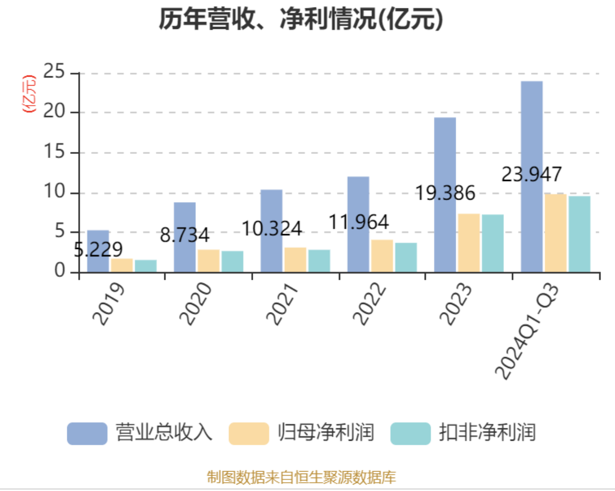c7c7娱乐平台(中国游)登录官网入口