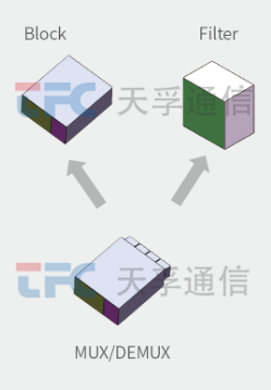 c7c7娱乐平台(中国游)登录官网入口
